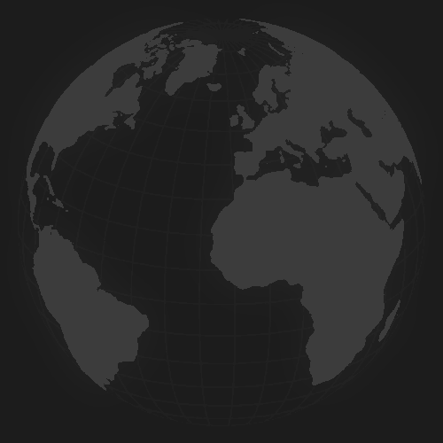 Globe Projection